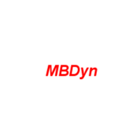 MBDyn, Department of Aerospace Engineering at the Polytechnic University of Milan logo